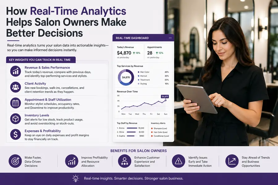 How Real-Time Analytics Helps Salon Owners Make Better Decisions
