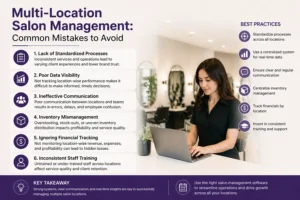 Multi-Location Salon Management