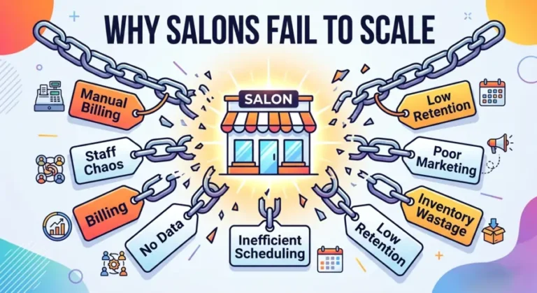 7 Bitter Reasons Why Salons Fail to Scale Beyond One Location (Expert Guide)