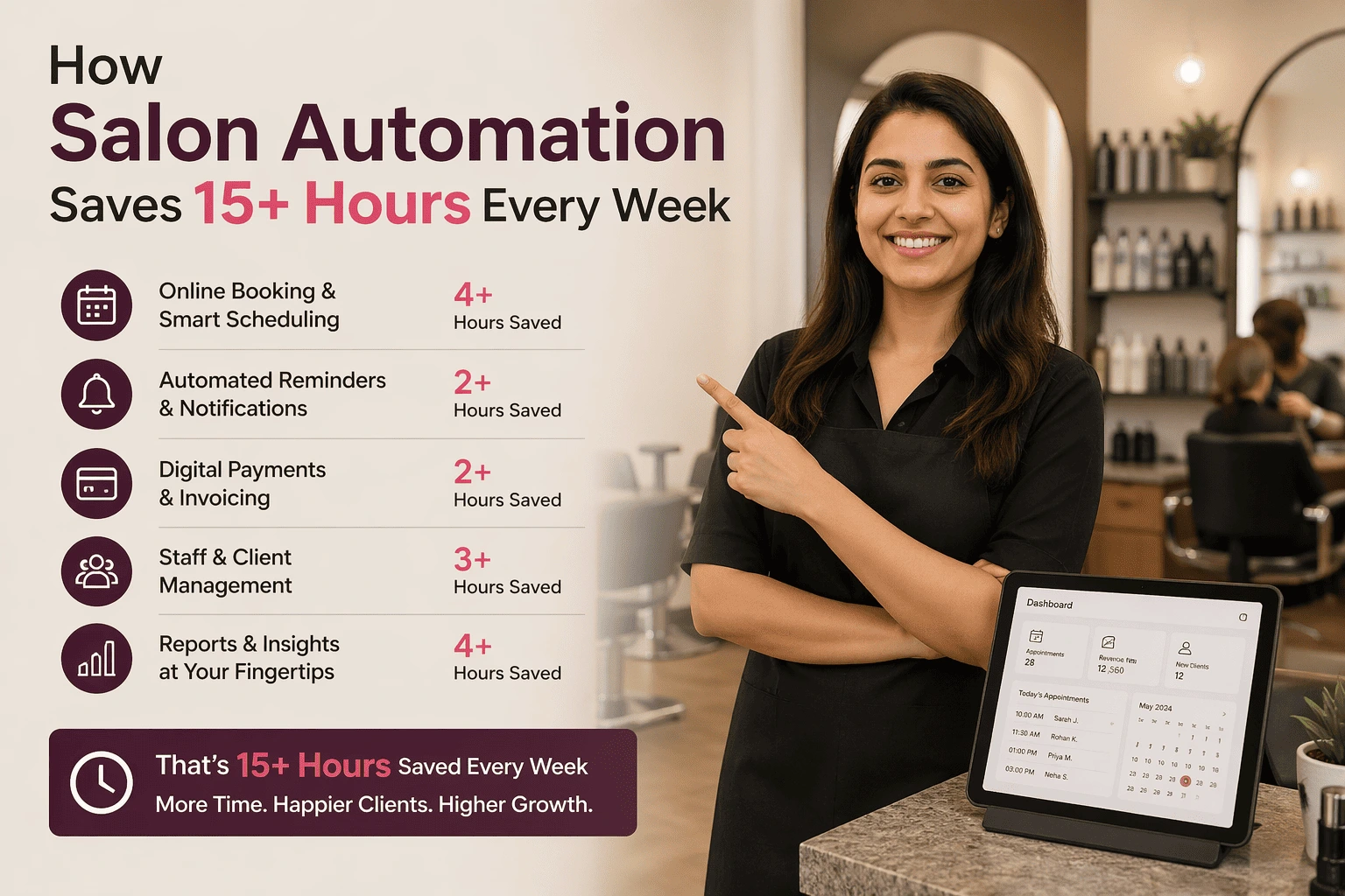 How Salon Automation Saves 15+ Hours Every Week