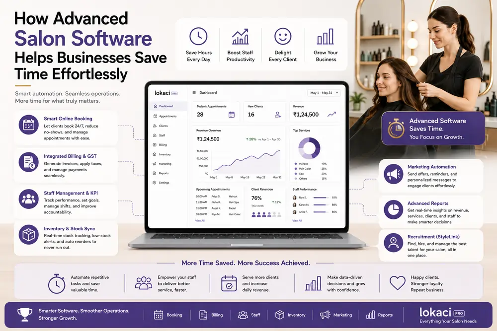 Advanced Salon Software