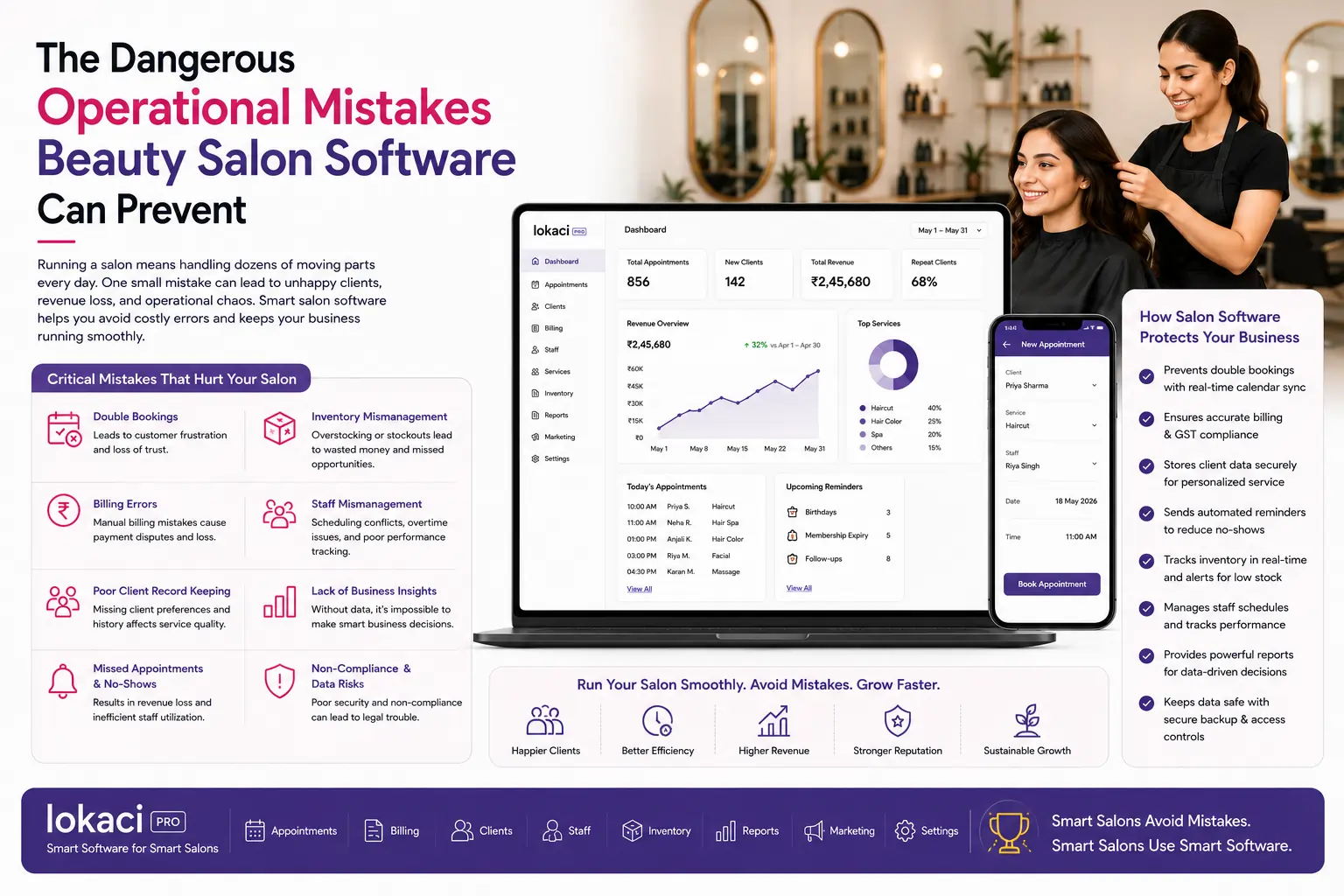Beauty Salon Software