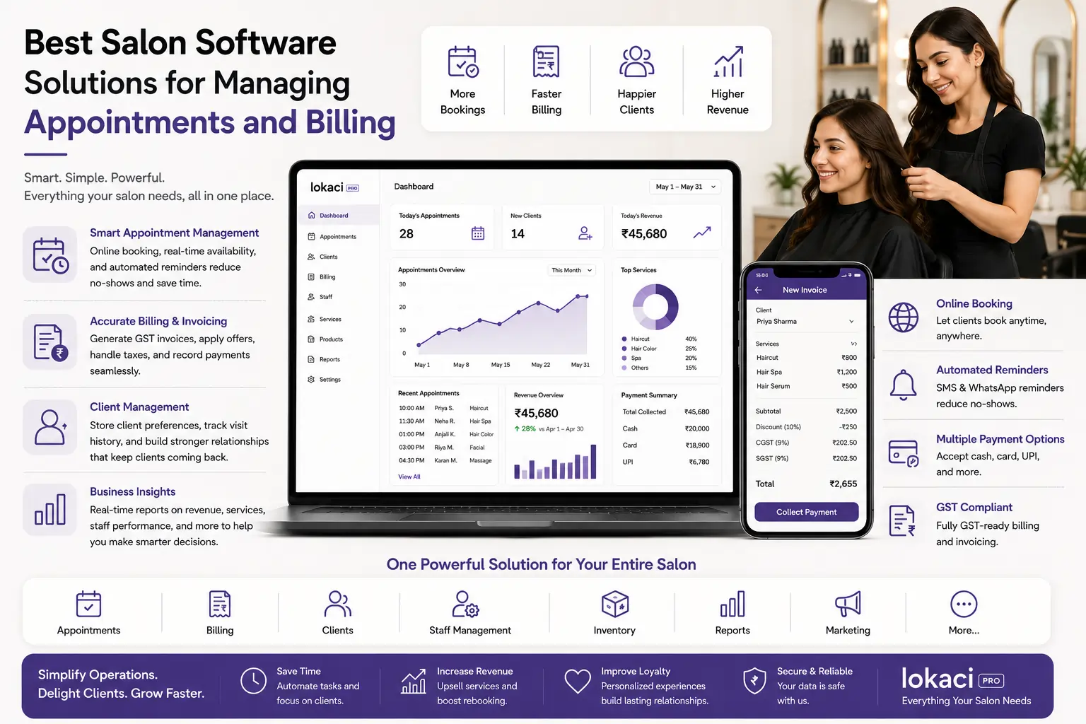 Best Salon Software for Appointments
