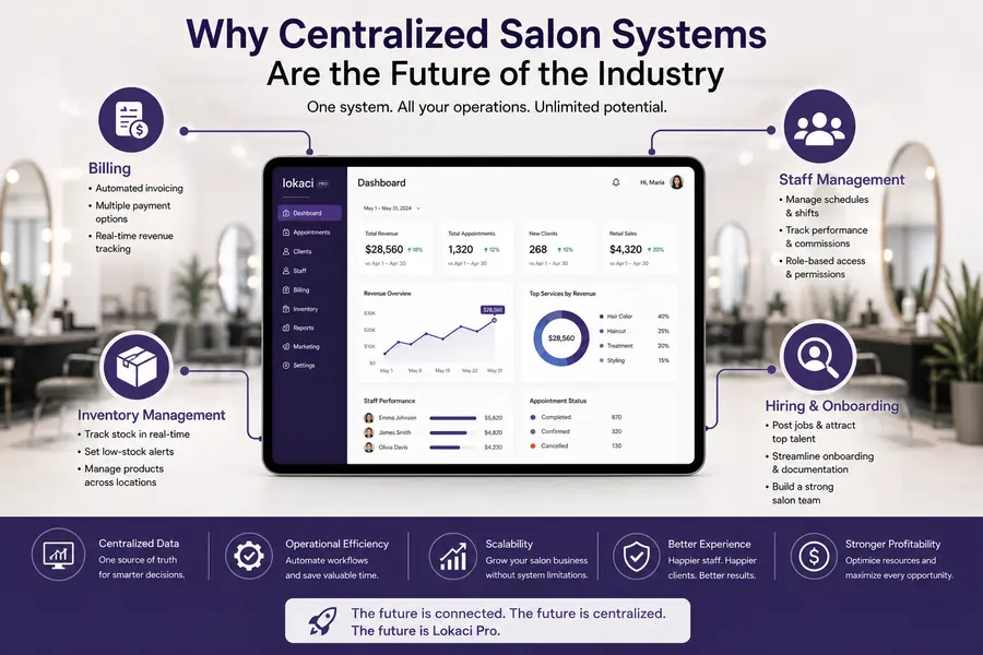 Centralized Salon Systems