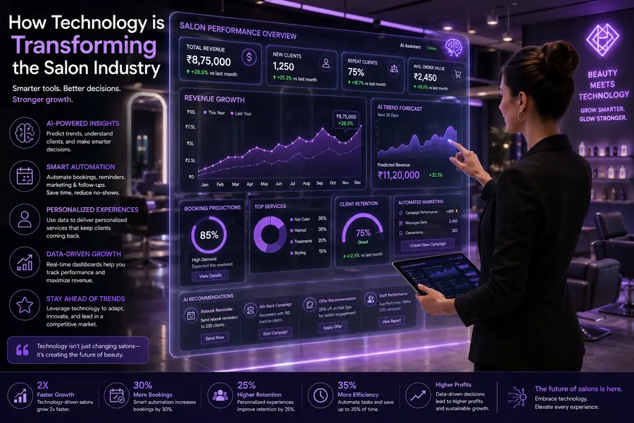 How Technology is Transforming the Salon Industry