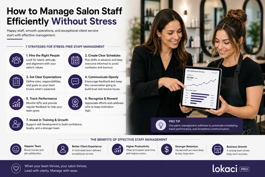 How to Manage Salon Staff Efficiently