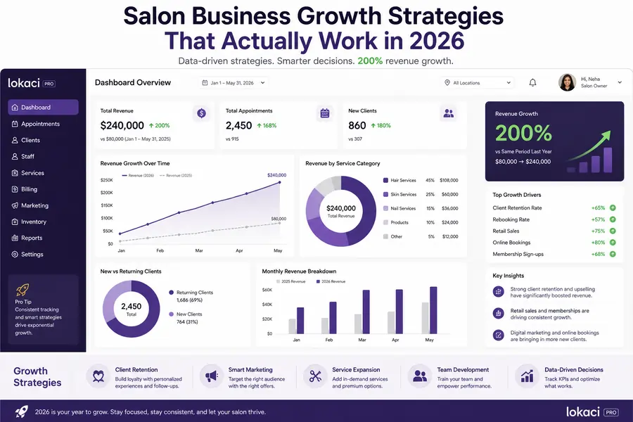 Salon Business Growth Strategies