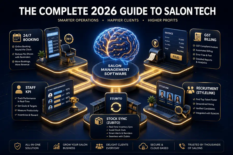 Salon Management Software