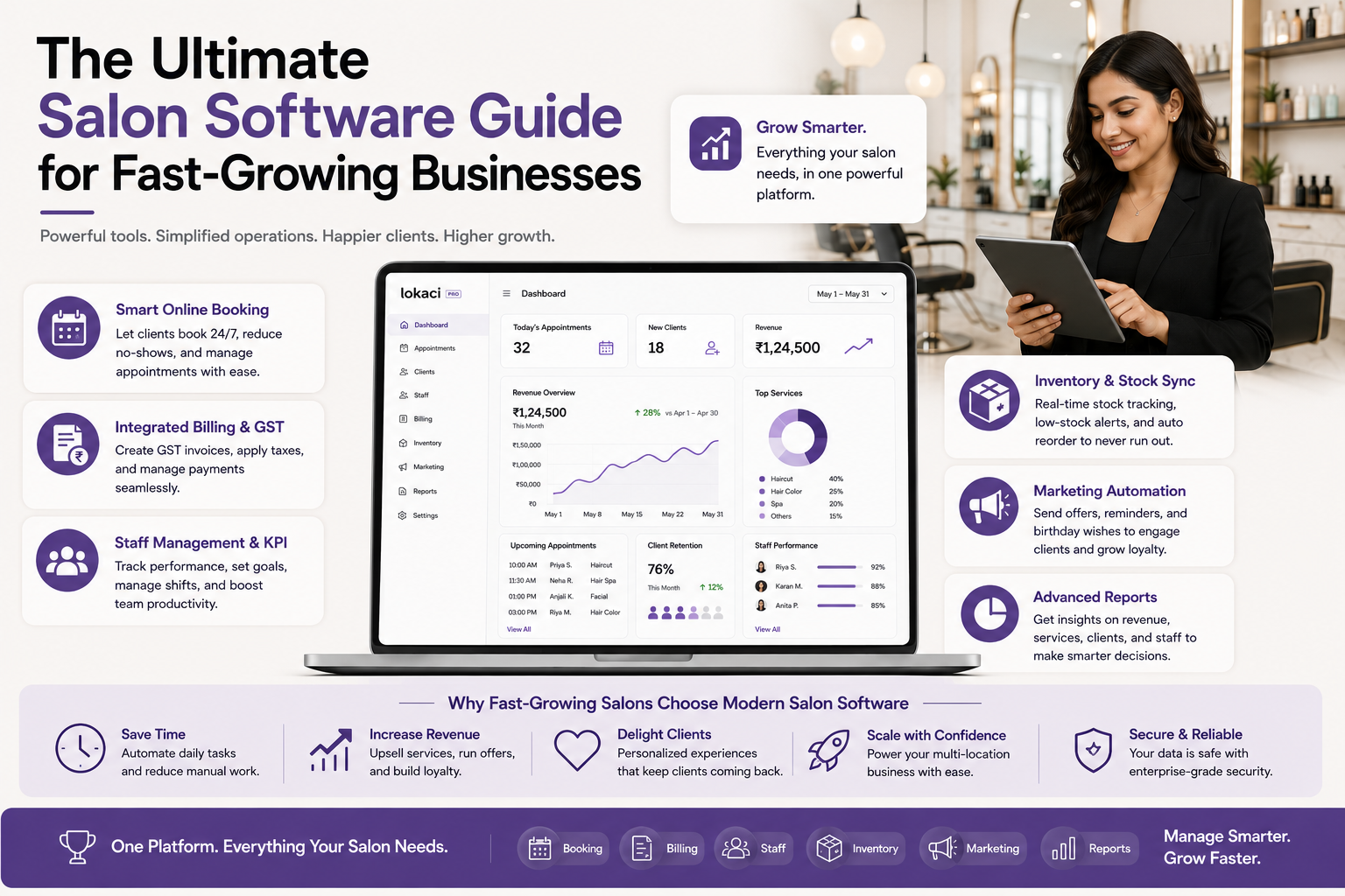 Salon Software