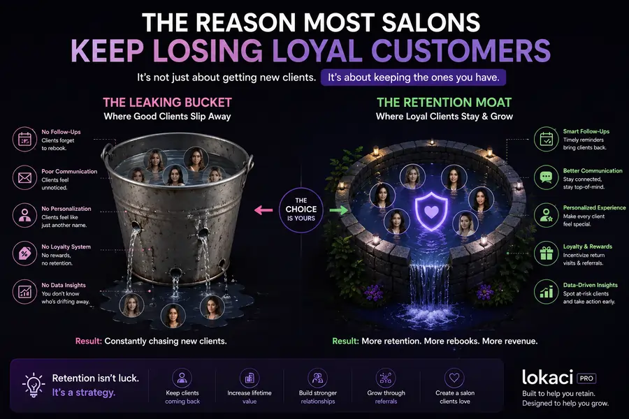 reason most salons keep losing